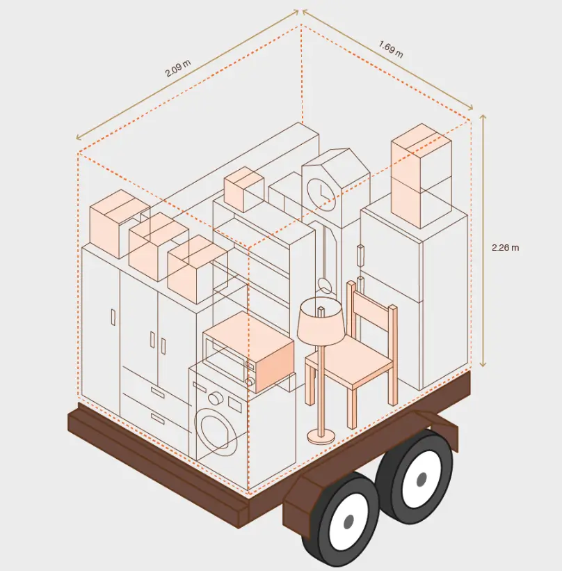 Mobile Storage Unit